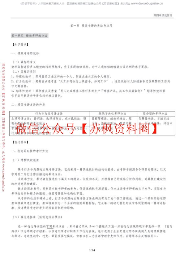 绩效管理